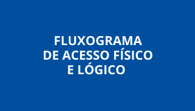 Capa Fluxograma de Acesso Físico e Lógico.