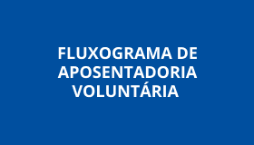 Capa Fluxograma de Aposentadoria Voluntária.