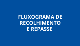 Capa de Recolhimento e Repasse.
